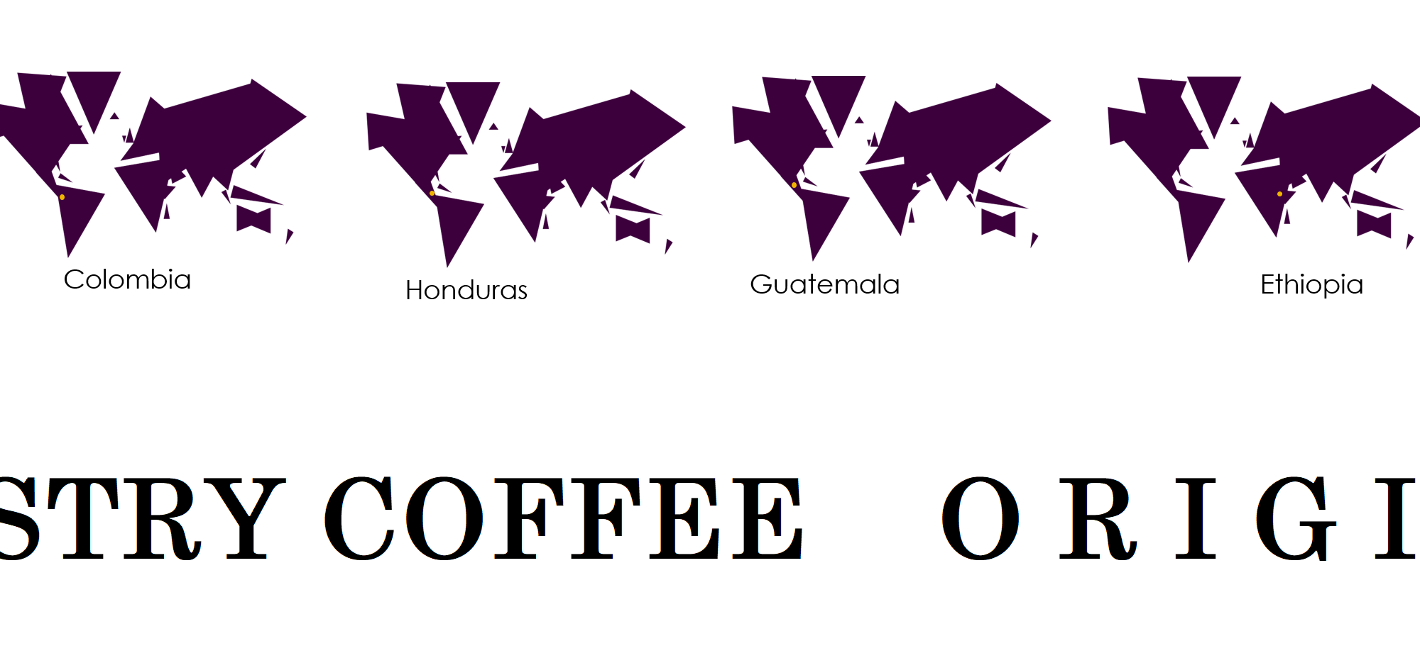 Originating Countries for current Artistry Coffee Beans
